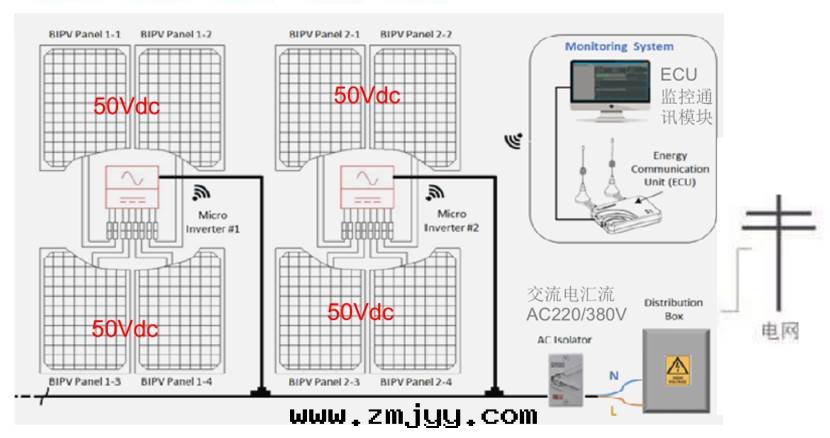 图(tú)片(piàn)1asdfd