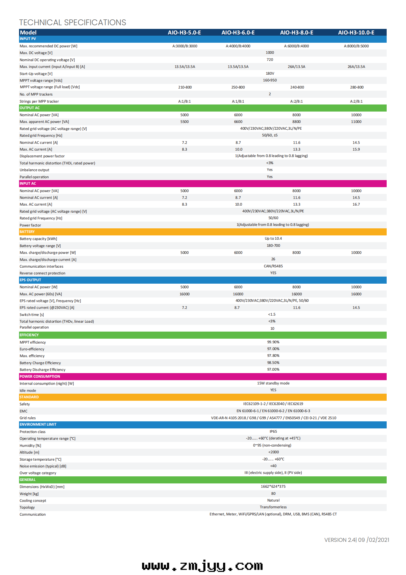 all in one hybrid ESS_01.png